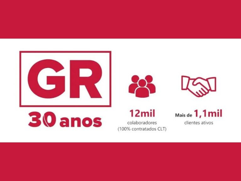 Leia mais sobre o artigo Grupo GR está com dezenas de vagas de emprego aberta para diversas áreas